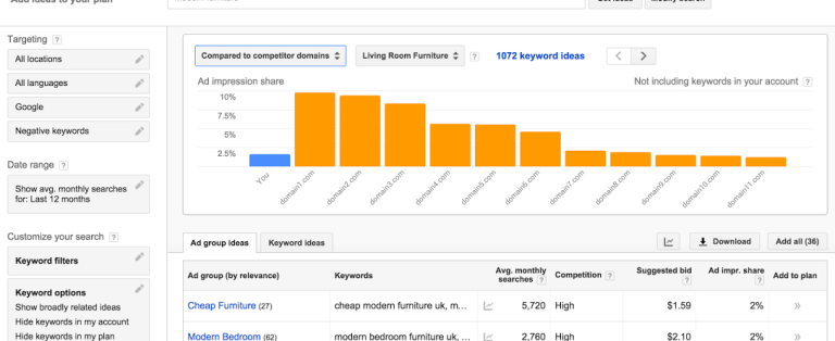 Google's Clever Keyword Planning Tool